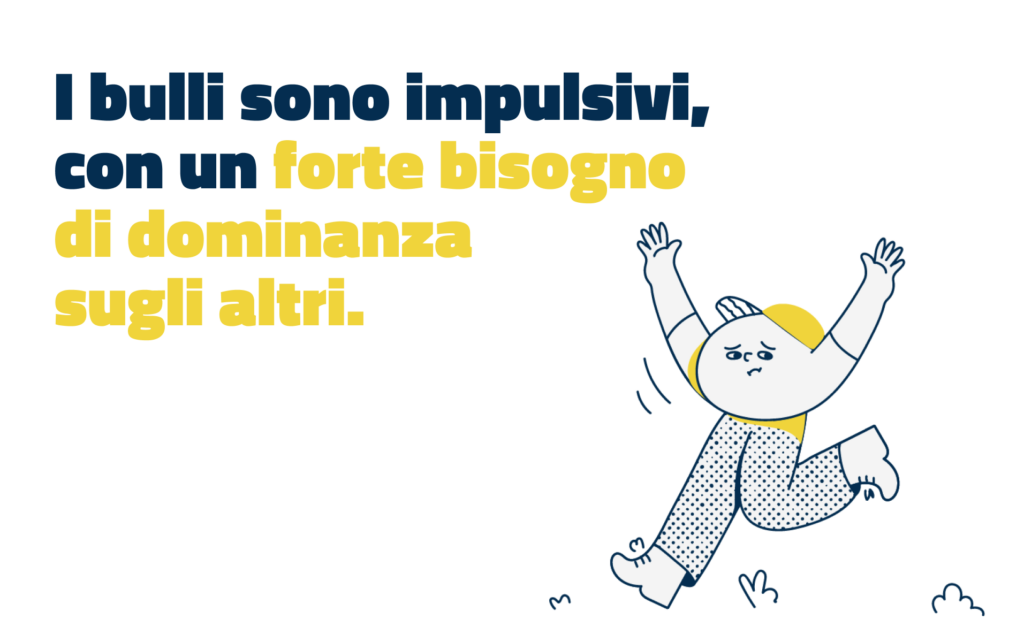 Immagine interna con testo I bulli sono impulsivi,
con un forte bisogno
di dominanza
sugli altri